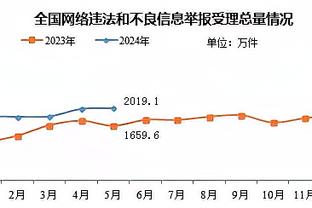 Scotto：多名NBA高管相信卡鲁索能换到一个首轮签加一名轮换球员